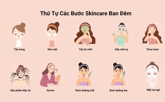 Quy trình các bước skincare ban đêm cho mọi loại da