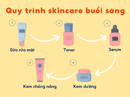 Các bước skincare ban ngày và ban đêm cơ bản cho mọi loại da - Mẹo Hay